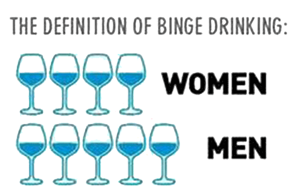 binge definition